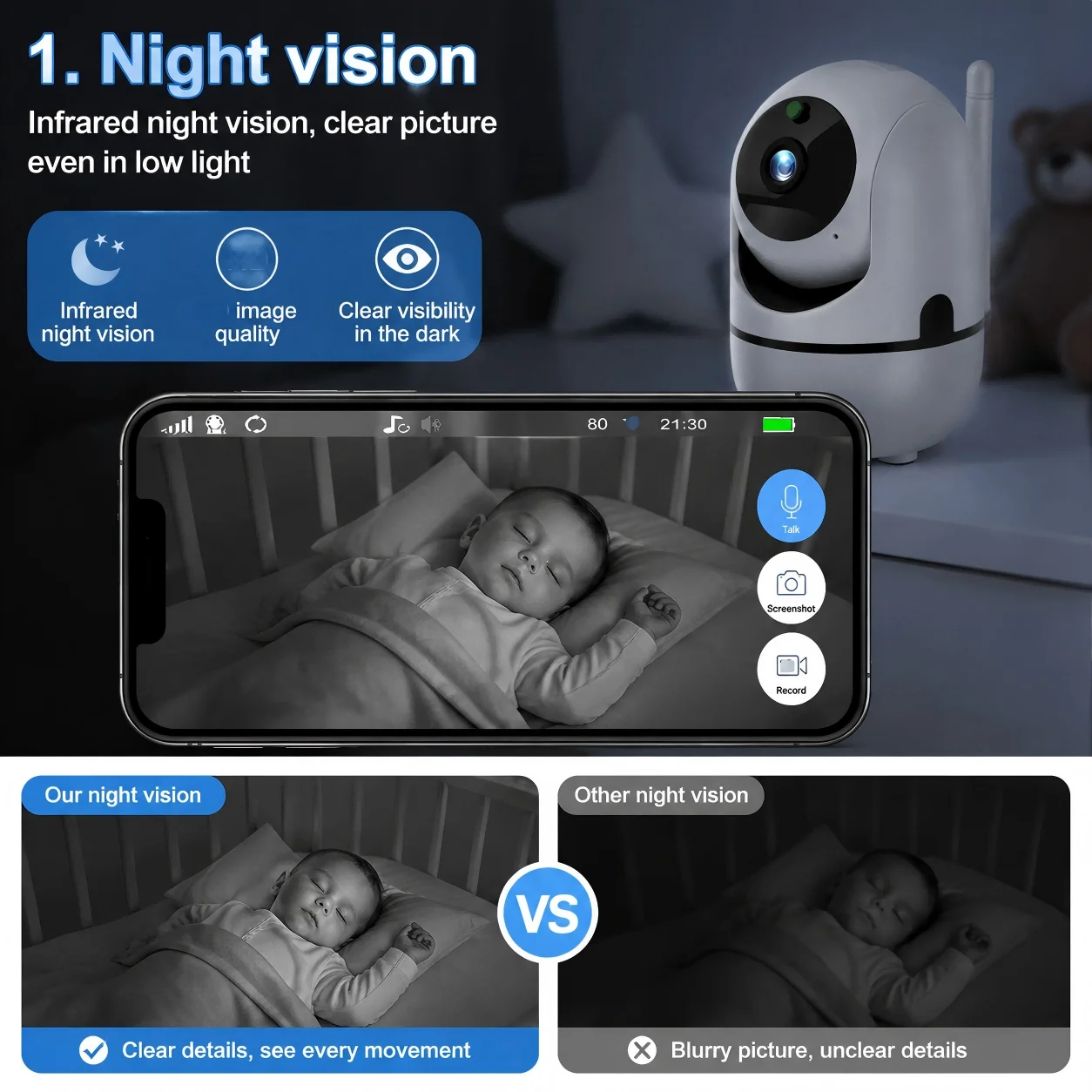 BoyKeep Smart Indoor Security Camera,Color Night Vision, Two-Way Audio,Family care,Motion/Human Detection, Cloud/Local Storage