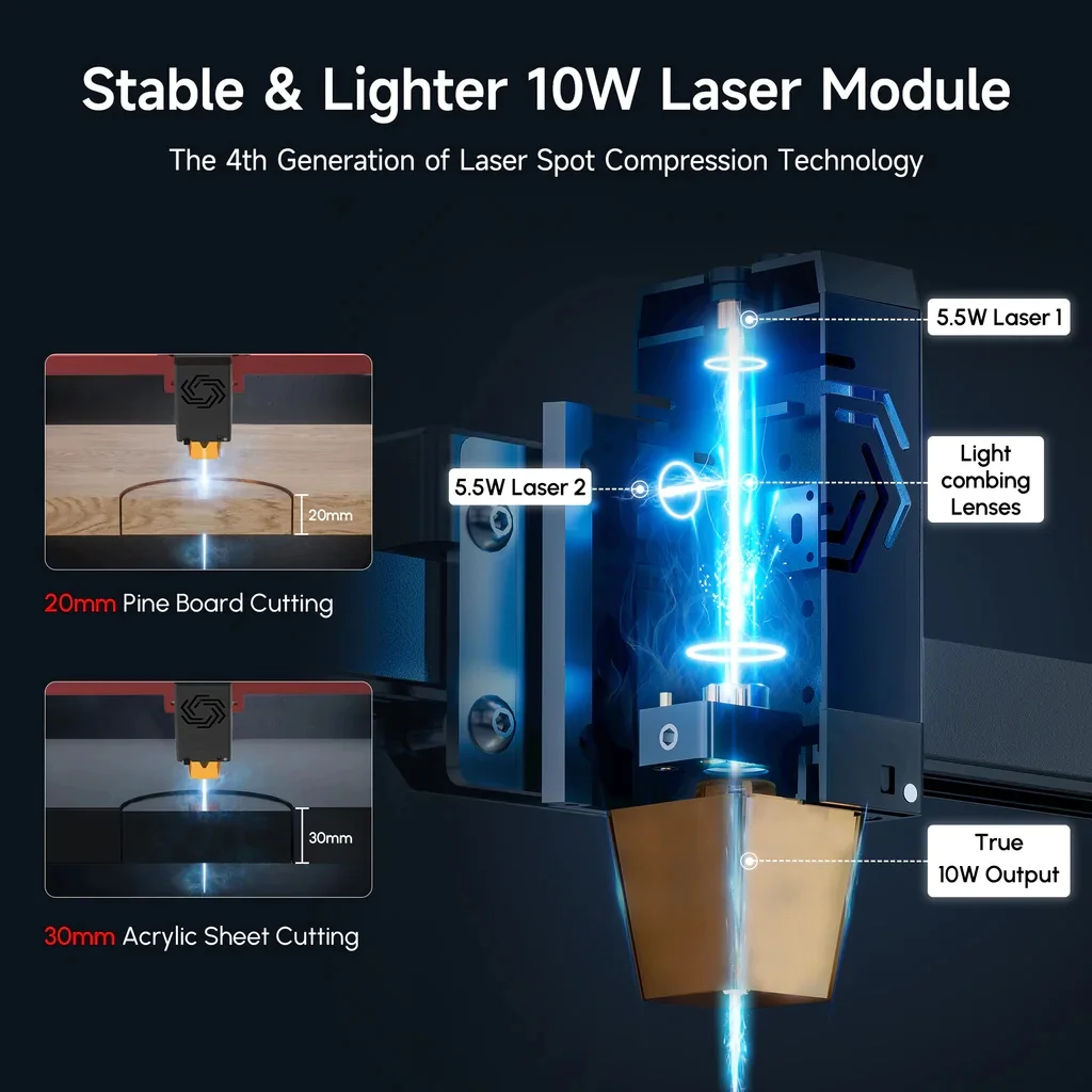 Ortur High Speed 10W Laser Engraver Module with Air Assist for Laser Cutter Tools Wood Acrylic Woodworking Machinery & Parts