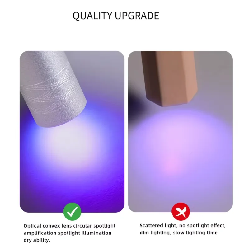 

미니 UV LED 네일 드라이어, 휴대용 UV 라이트 램프, 젤 네일 광택제, 360° ° 회전, 마그네 Ki 거치대,