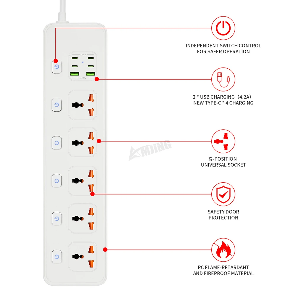 Imagem -06 - Tira de Energia Universal com tipo Usb Tomadas Tomada com Cabo de 2m Placa de Linha Alta Capacidade Multi-tiras Ficha uk 13a 250v 3250w