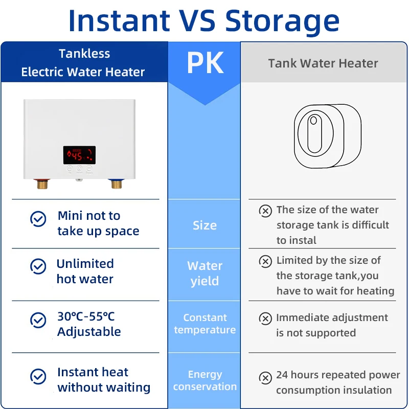 Thumbnail 3 - #55 Best Electric Showers to Buy In 2026