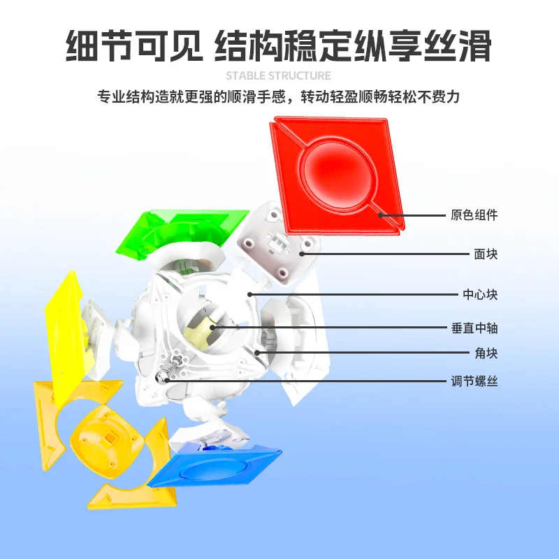 [JudyCube] Sengso Fangyuan cubo mágico de velocidad cubo sin pegatinas juguetes profesionales Fidget Shengshou cubo de seis puntos rompecabezas mágico