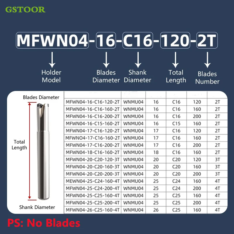 MFWN Wisselplaatfrees Arbor 90 graden MFWN04-16-C15-160-2T Fast Feed ToolHolder Snijden WNMU040304 Hardmetalen wisselplaten