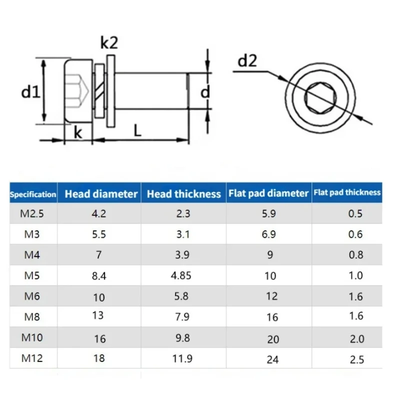 304 Stainless Steel Hexagon Socket Triple Combination Screws Cylindrical Head Bolts M2 M2.5 M3 M4 M5 M6 M8 M10 M12