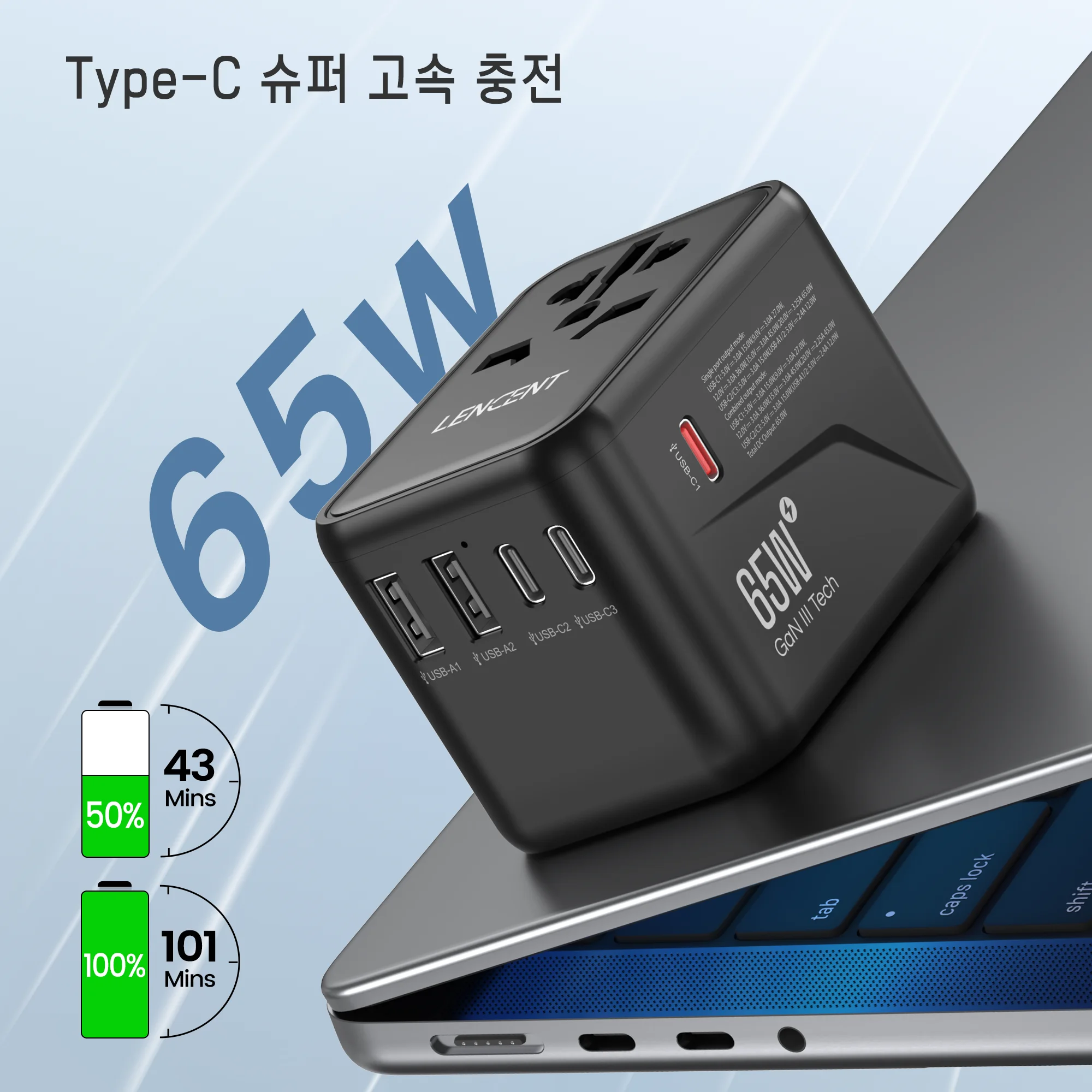LENCENT 65W/100W GaN International Travel Adapter with 2USB 3 Type C GaN Fast Charging Adapter with EU AU US UK Plug for Travel