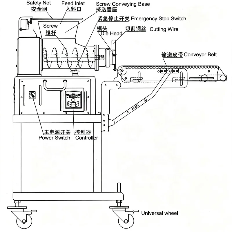 Food Grade Frozen Cookie Extrusion & Slice Machine for Biscuits Snack Food Factory Production