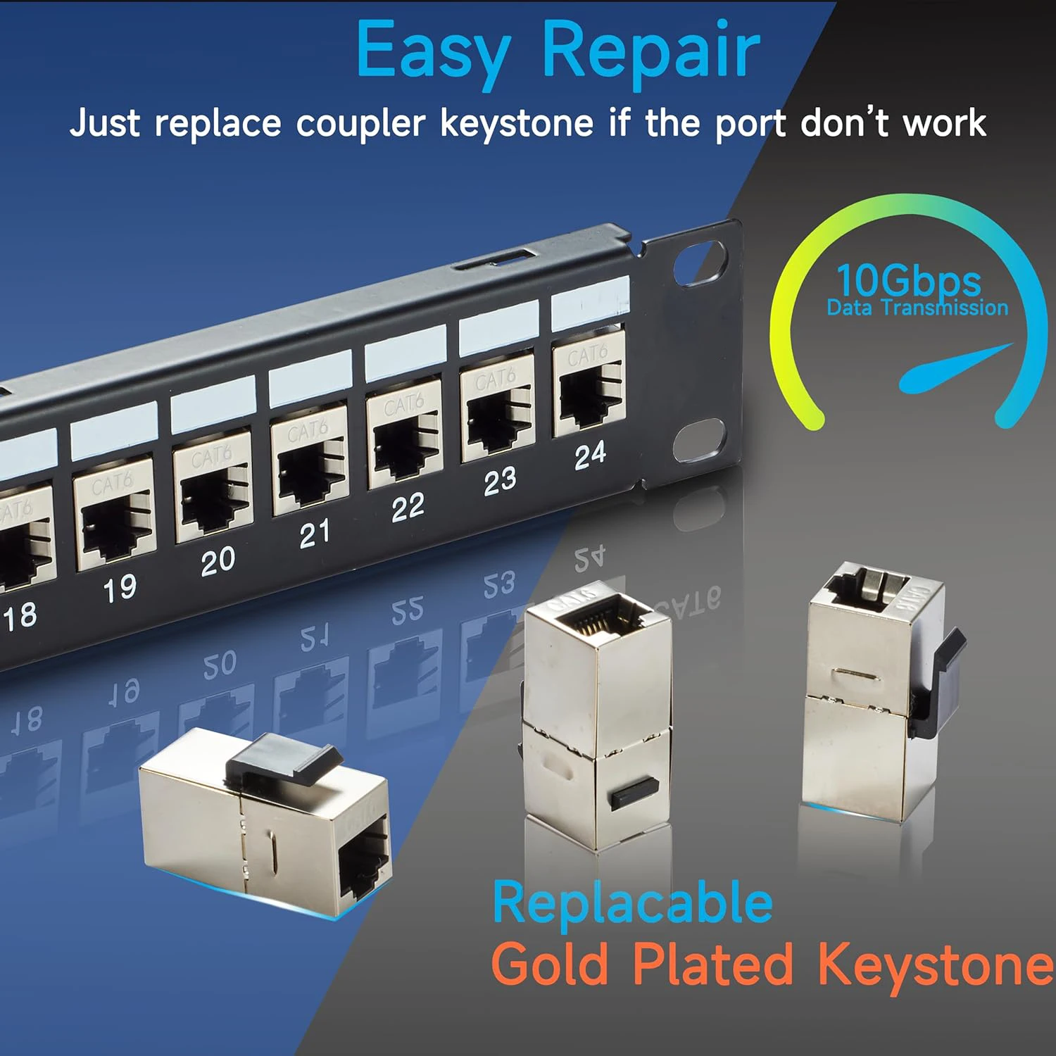 ZoeRax Panel de parche RJ45 de 24 puertos Cat6, Panel de conexión de red acoplador de 19 pulgadas, Ethernet Keystone en línea