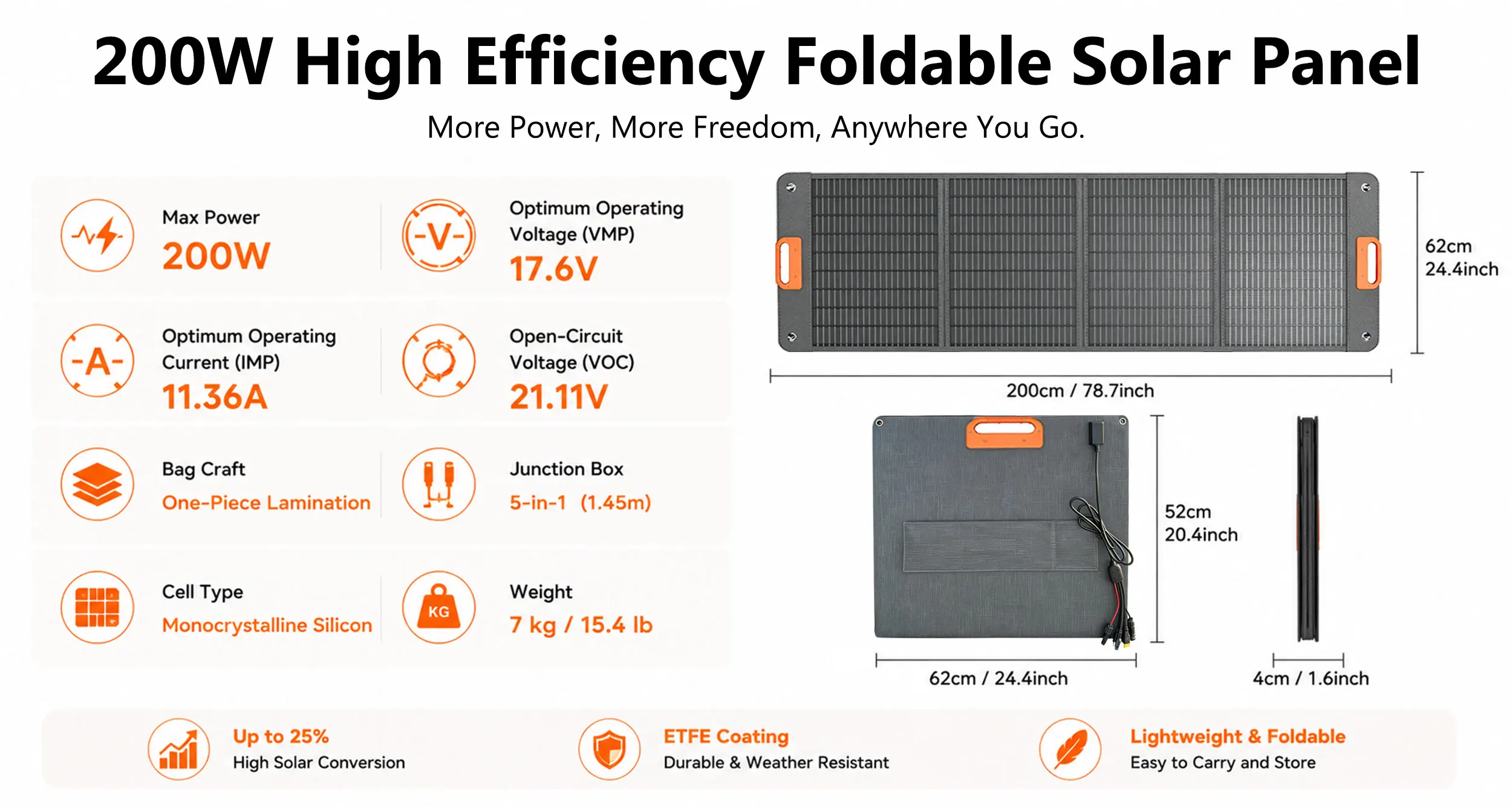 200W Solarpanel Tragbares 21V Solarladegerät mit 5-in-1-Kabel Off-Grid-Stromversorgung für Ladestationen, Camper, Camping, Outdoor, Boote und den Hausgebrauch – Detail 3