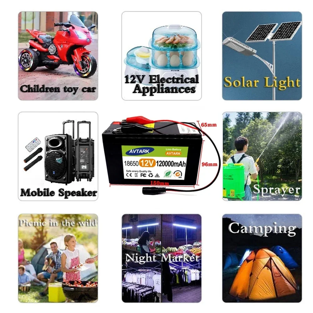 2024 Upgraded 12V 120000mAh Portable Rechargeable Battery Built-in 5V 2.1A USB Power Display Charging Port with +12.6V Charger