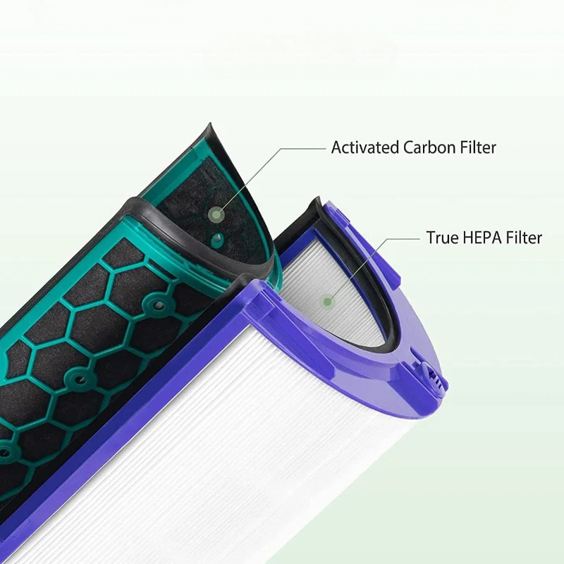 Clip-On Carbon Filter Replacement for Dyson TP06 TP07 TP09 PH01 PH02 PH03 PH04 TP4 HP4 HP06 HP07 HP09, Activated Charcoal Filter view 6