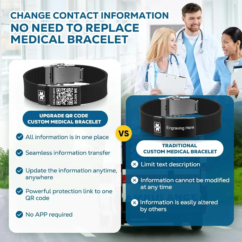 QR Code NFC Medical Alert ID Bracelets Emergency Medical Adjustable Bracelet Waterproof Wrist Stra Free Customized Carving - Image 6