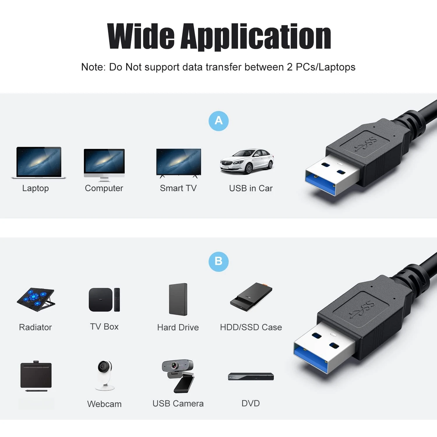 USB 3.0 Fast Charging Cable Extension USB A Male to Male USB2.0 Extender Cord Fast Data Transmission For Hard Drive Radiator