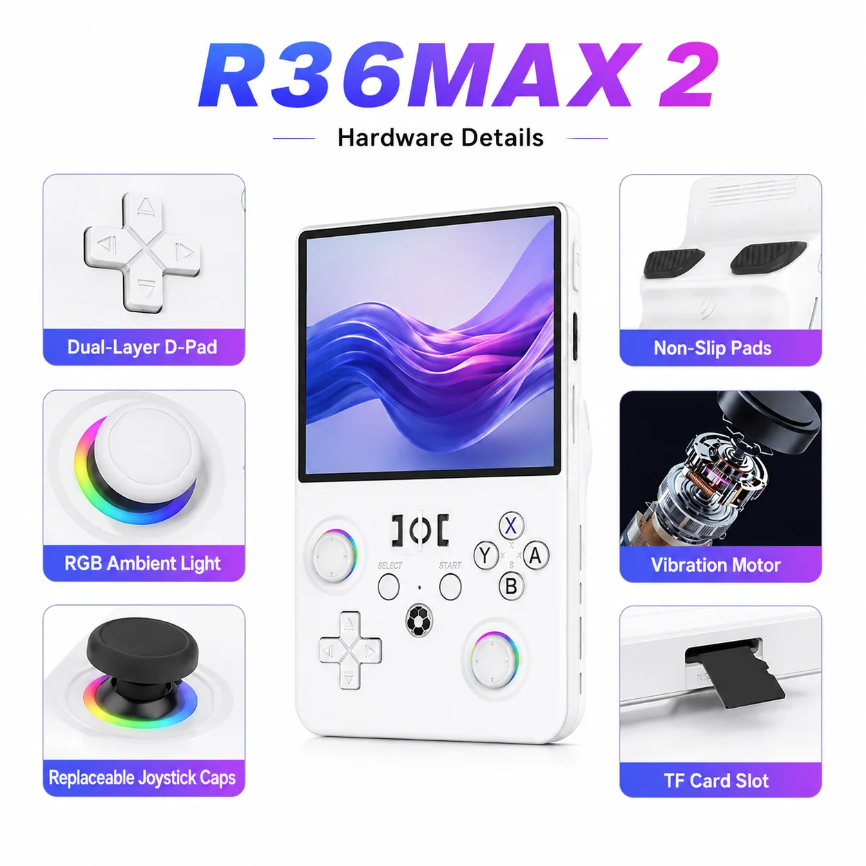 เครื่องเล่นเกมพกพาแบบมือถือ หน - Gaming Console R36 Max บทวิจารณ์และราคา