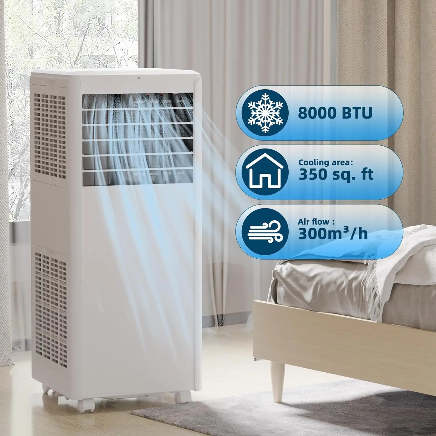 

Портативный кондиционер 3-в-1 мощностью 8000 BTU для помещений площадью до 350 кв. футов, тихое и эффективное охлаждение, осушитель воздуха, вентилятор, пульт ДУ, 24-часовой таймер