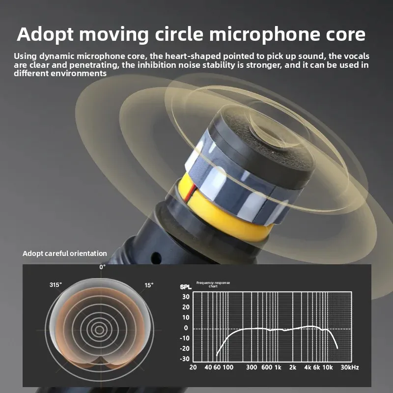 ميكروفون لاسلكي متعدد الوظائف بطاقة صوت احترافية بث مباشر منزلي متكامل ميكروفون لاسلكي K-Song S #3