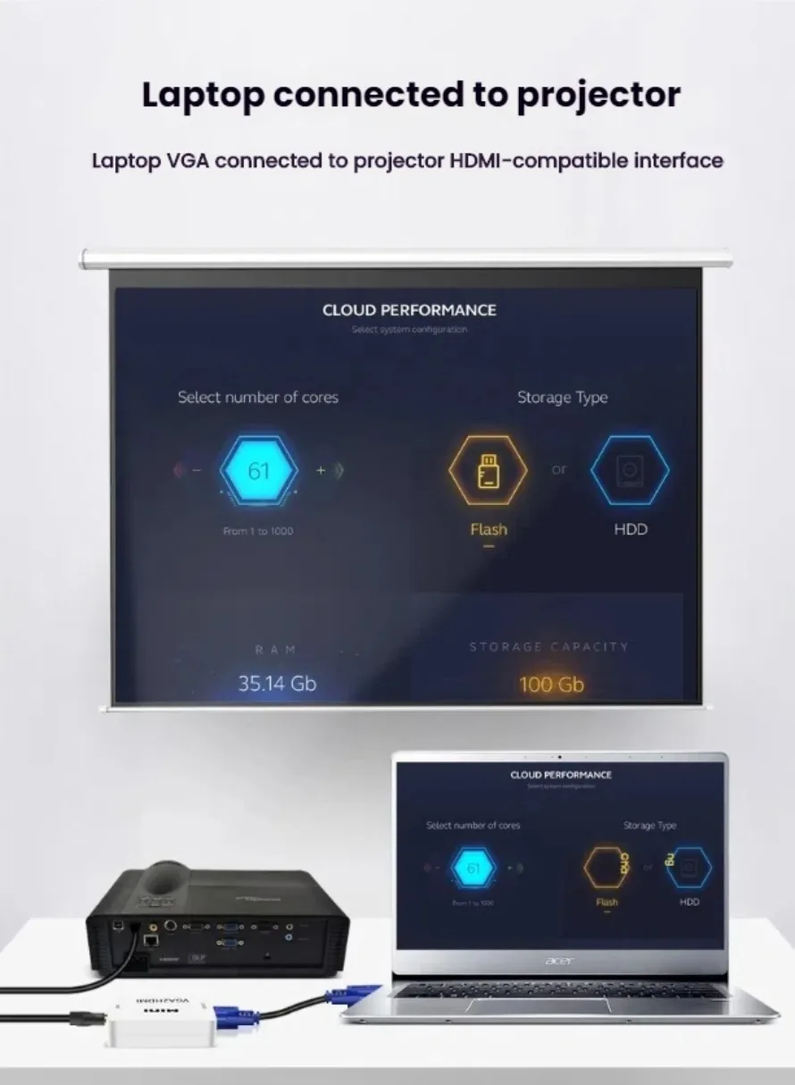 Конвертер, совместимый с VGA в HDMI, HD 1080P, адаптер VGA «мама» на HDMI-совместимый «мама» для ПК, ноутбука, проектора HDTV