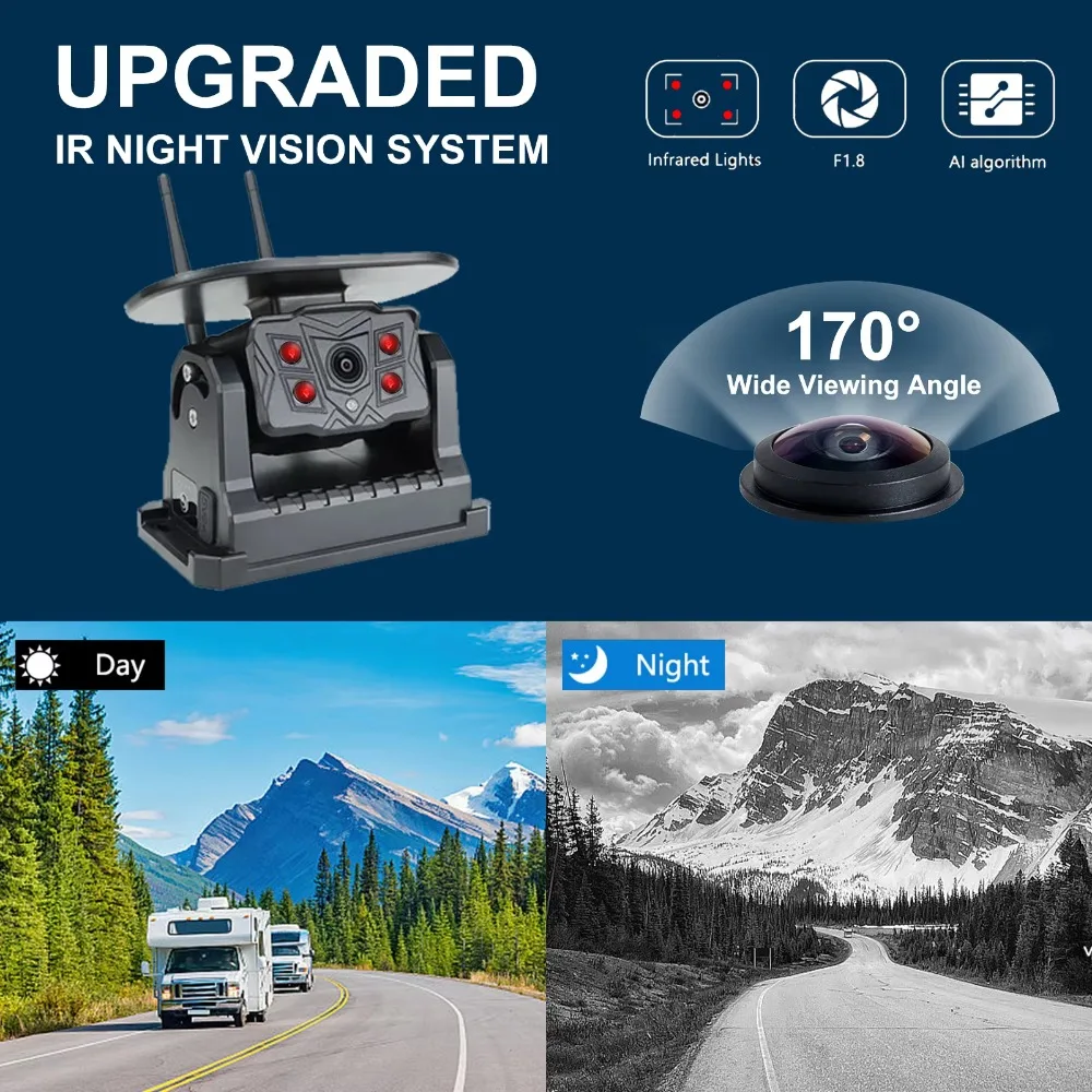 Magnetic rear camera mount
