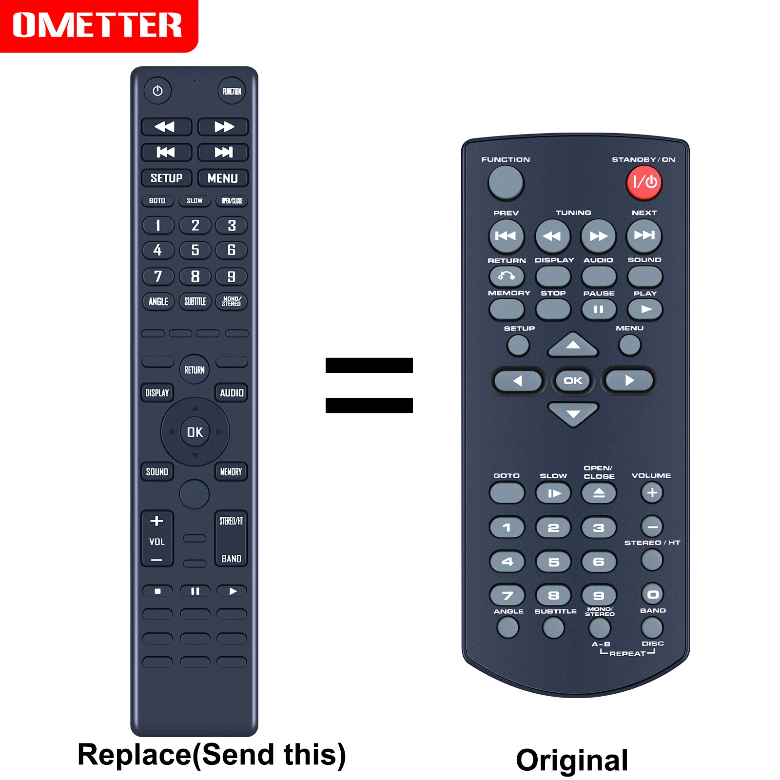 New For Electrobrand STS2891-1 Replacement Remote Control