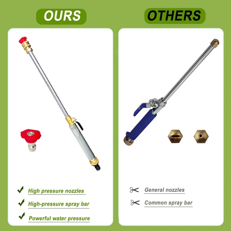 Pressure Washer Wand Includes 2 High-Pressure Nozzles Quick Connectors High Pressure Washer