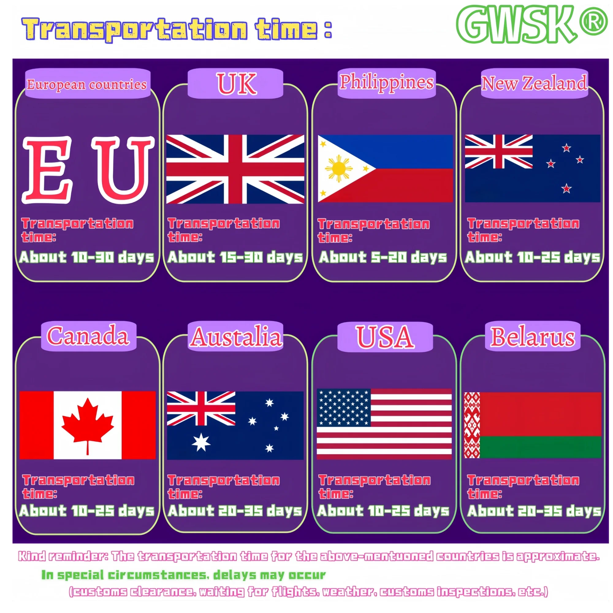 B نموذج 72V60V48V 20AH-50A بطارية أصلية ذات سعة كاملة 100%، تطبيق بطارية ليثيوم عالمية قابلة للفصل 3000 وات