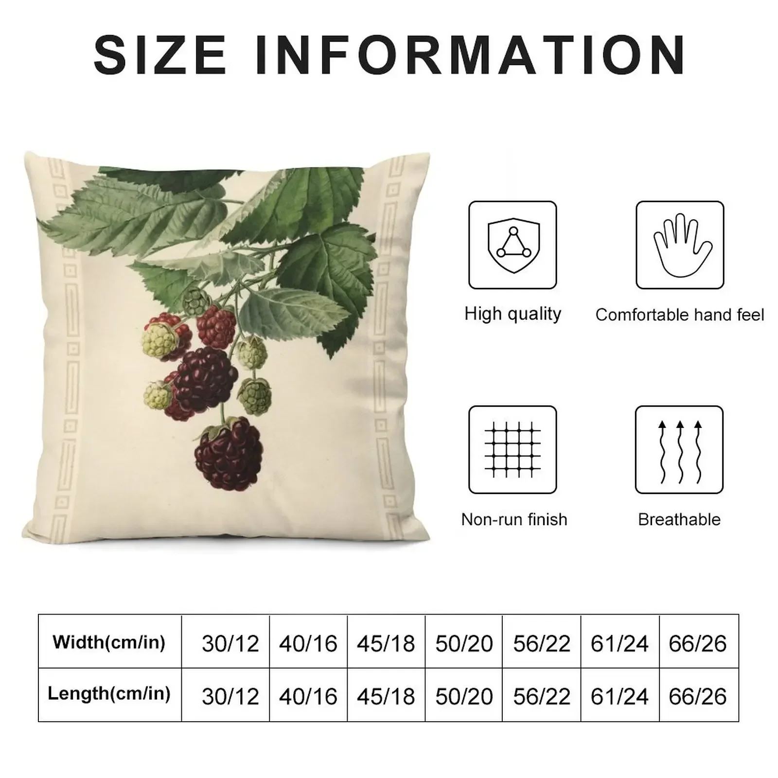 Vintage Brambles Print Throw Pillow Cushion Cover For Sofa Cushions Home Decor pillow