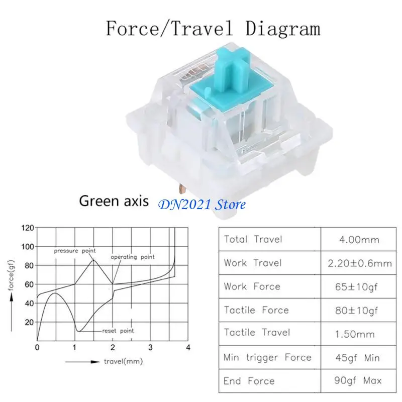 F3KE RGB Gaming Switch Clicky Switches Mechanical Keyboard Switch 3Pin