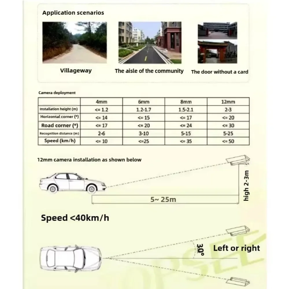 License Plate Capture Vehicle Statistics License Plate Recognition Camera Security Protection Video Surveillance Camera