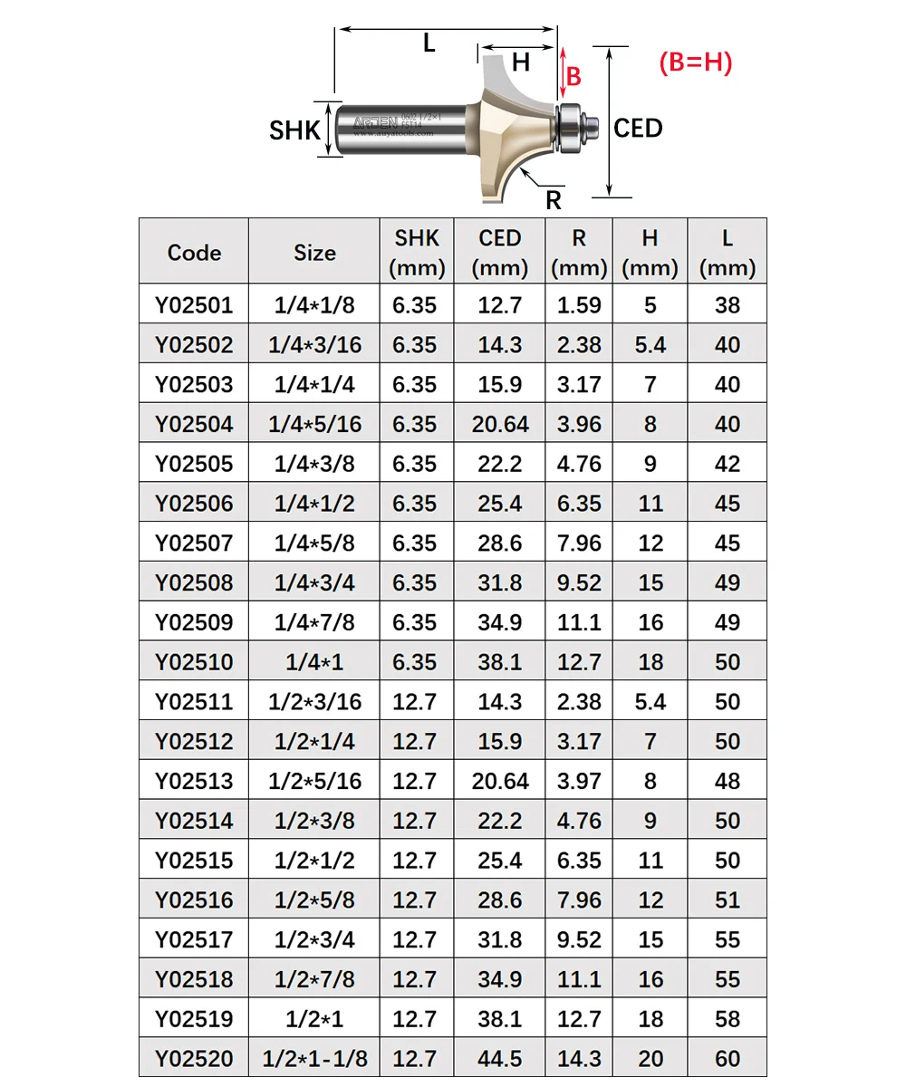 ARDEN Round Corner Chamfering Milling Cutter Carbide Round Over Router Bit Radius Edge Woodworking Trimming CNC Tool Wood MDF