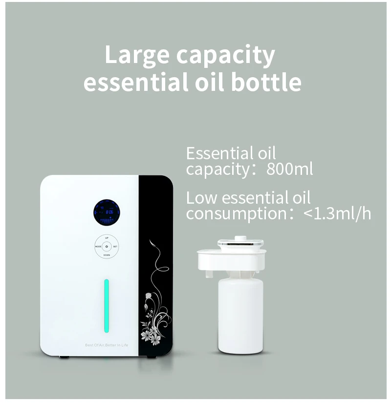 NAMSTE-Purificador De Ar Difusor De Óleos Aromáticos, Arábia Saudita, Difusor De Aromaterapia WiFi, Dispositivo De Perfume Para Hotel E Escritório, 2000-3000m3