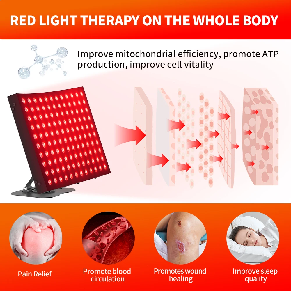 Suyzeko Red Light Therapy Lamp Full Body 850nm Infrared LED Device with Stand 120W High Power Panel for Skin Beauty Pain Relief