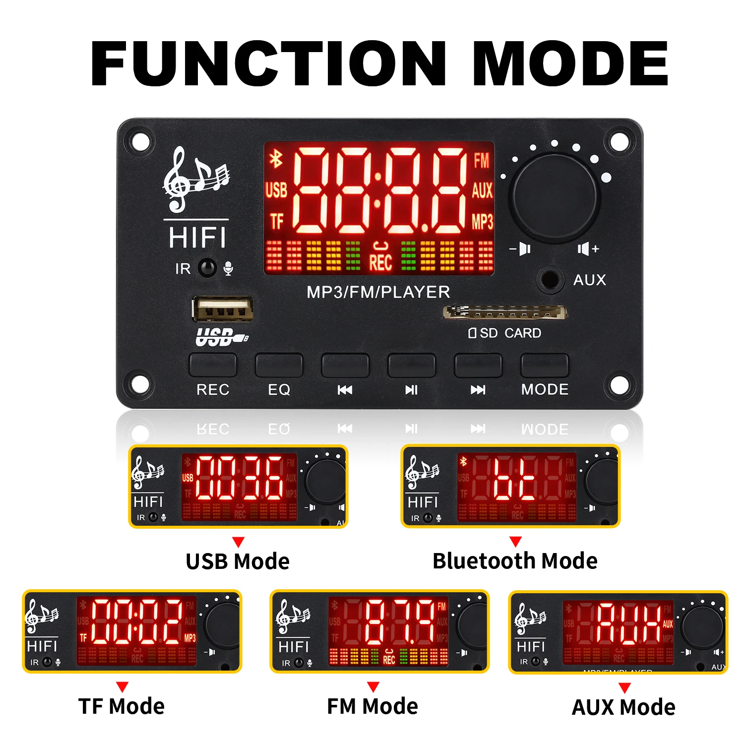 Bluetooth 5.0 MP3 Decoder Board 2*50W 100W Amplifier Audio Player 12V DIY MP3 Player Car FM Radio Module TF USB Mic Record Call