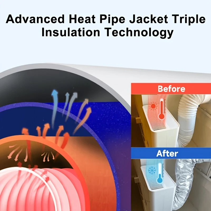 1 PC Hose Insulation Cover Noise Reduction Sound Insulation Pipe Cover Portable Hose Cover with Drawstring 5-5.9-in Exhaust Hose