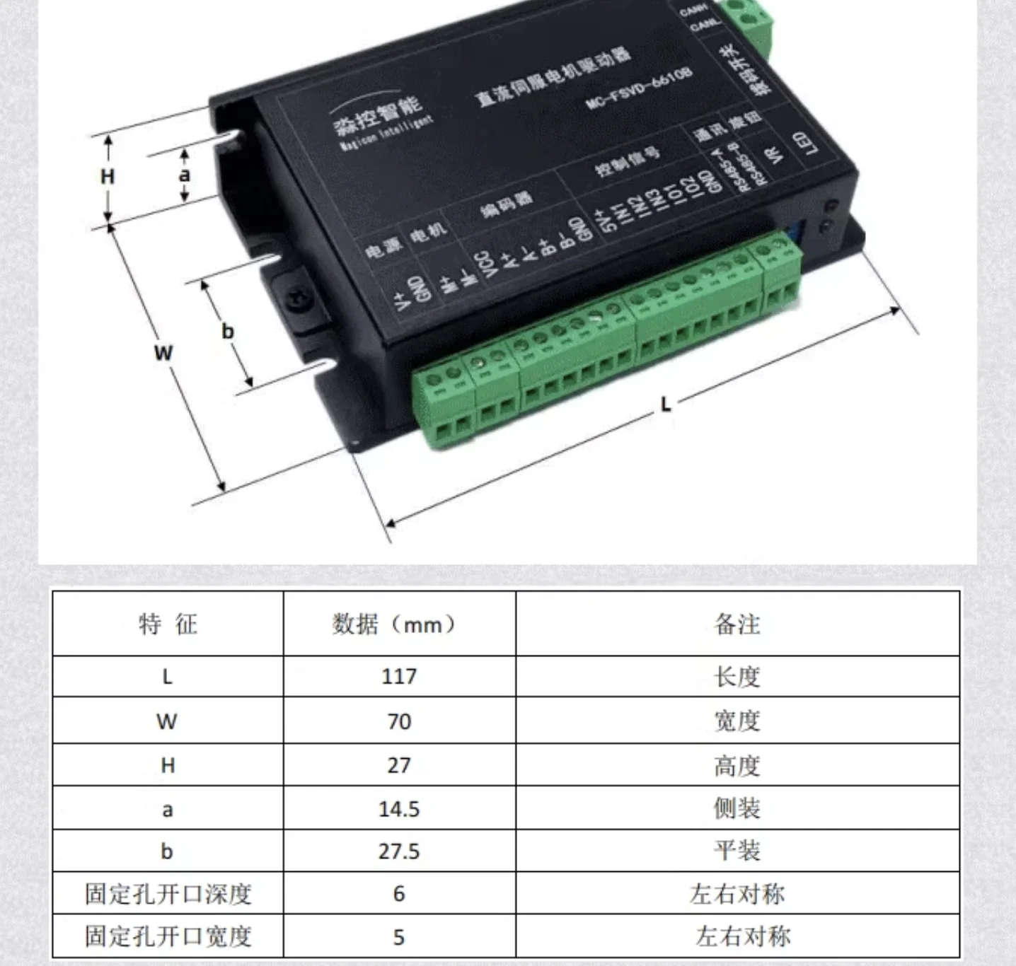 

12 В/24 В/36 В двигатель постоянного тока, положение привода, точное управление позиционированием, поддерживает энкодер, PID-решетка