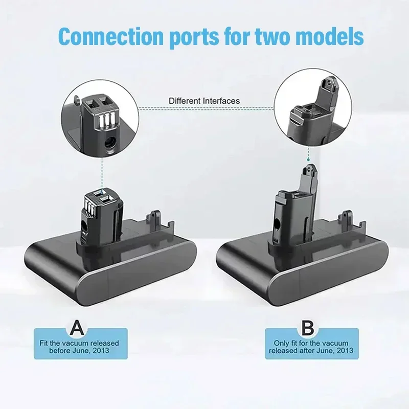 

Для литий-ионных вакуумных батарей Dyson 22,2 В 6800 мАч A/B, DC45 DC31Animal DC35Animal, резервная батарея для ручного пылесоса