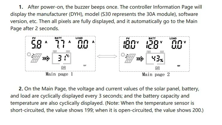 30A Solar Charge Controller Solar Controller 12V 24V Solar Dual 5V 2A USB Outputs Automatic Battery Monitoring