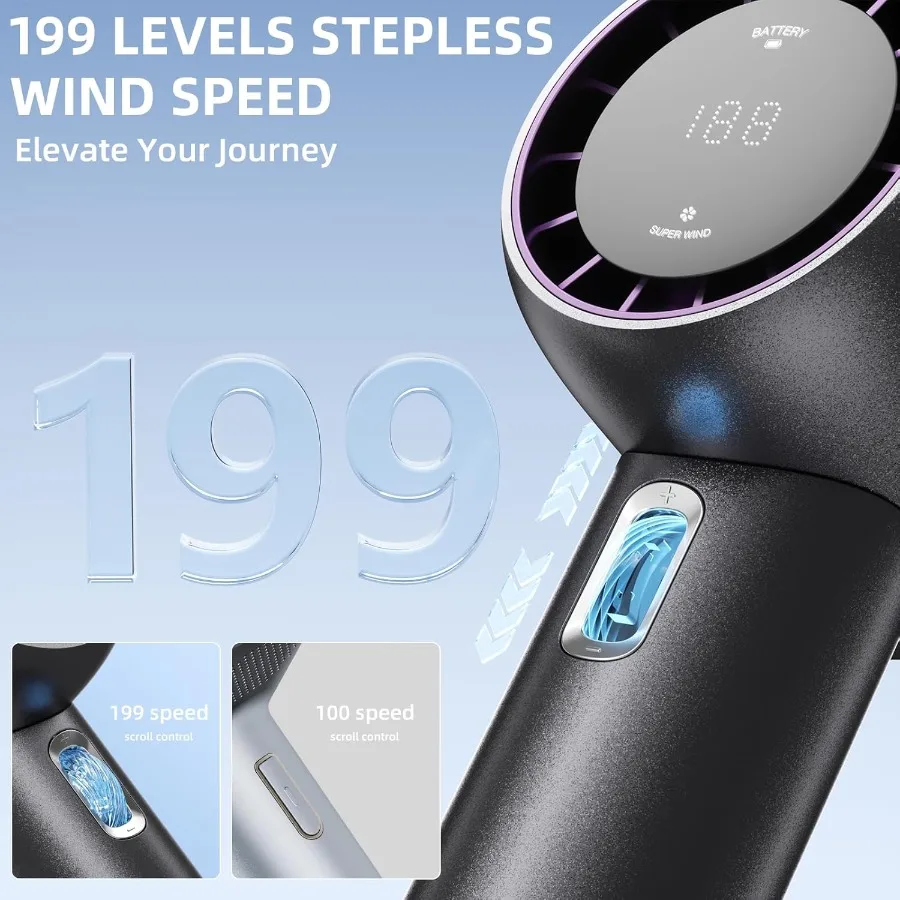 GF02 Przenośny Ręczny Wentylator Prędkość 1199 Turbo Wiatr 3600mAh Zasilany Bateryjnie Dmuchający Zimny Powietrze z Cyfrowym Wyświetlaczem Niezbędne Akcesoria Podróżne