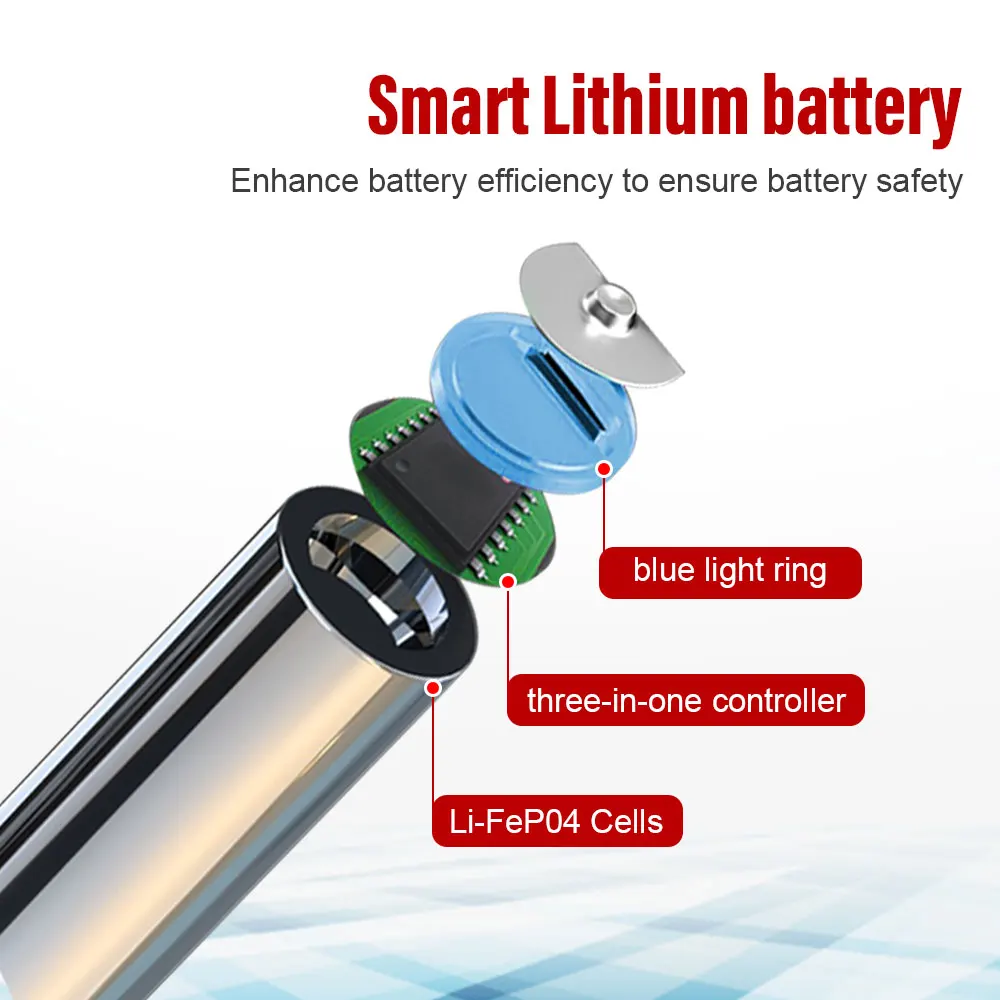 Soshine 350mAh 10440 AAA Li-ion Batteries 3.7V 350mAh Rechargeable Lithium AAA Battery for Microphone Headlamp Flashlight Radio