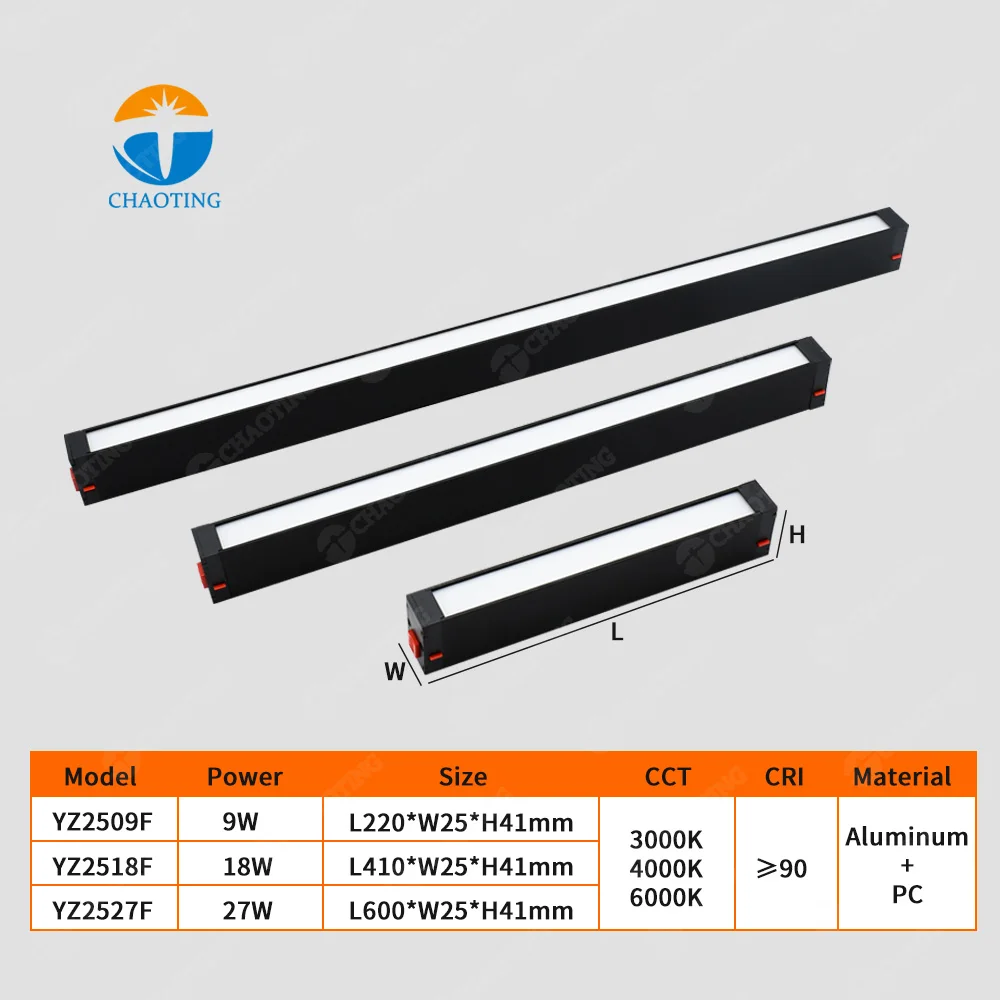 20 шт. 25 мм 18 Вт прожекторы Smart Tuya Gateway Wi-Fi ZigBee BT Регулируемый светодиодный магнитный трековый прожектор Cct для системы рельсовых ламп
