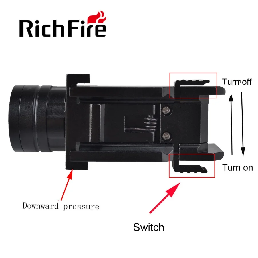 RichFire P20 Zoom 600lm Waterproof Lights Compact Tactical Flashlight for 20mm Picatinny Rail Mount for Pistol Handgun Rifle