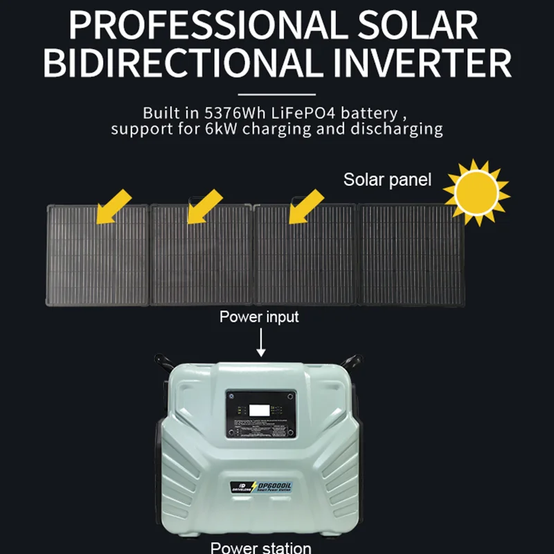 CE Certificate 5kw 6KW Portable Power Station Rechargeable Backup Lifepo4 Battery Emergency Solar Generator Solar Power Station