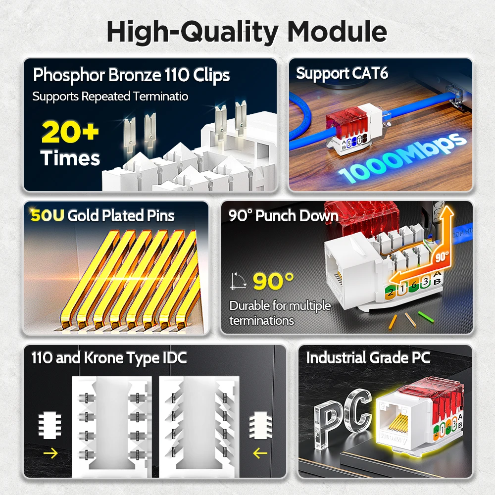 AMPCOM Cat6 RJ45 UTP Keystone Jack 180 Degree Punch Down Type, 50U Gold Plated Network Plug Module Connector for Office, Home