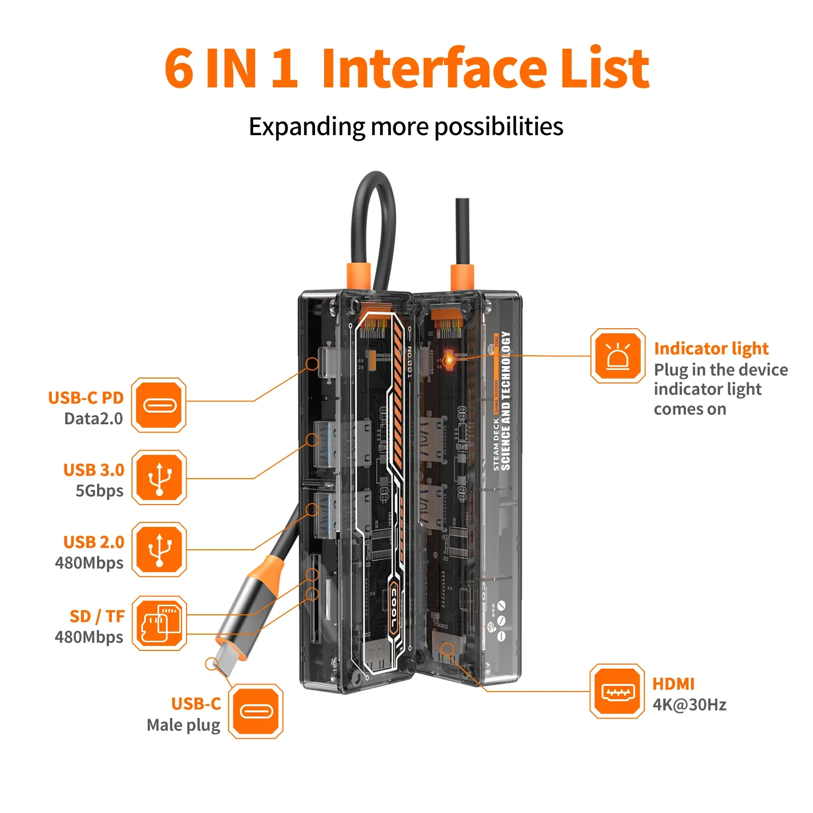 Basix usb c hub 6 en 1 tipo C a USB3.0 HD-MI USB-C PD3.0 datos SD TF hub estación de acoplamiento para macbook air M1 M2 ipadpro usb hub