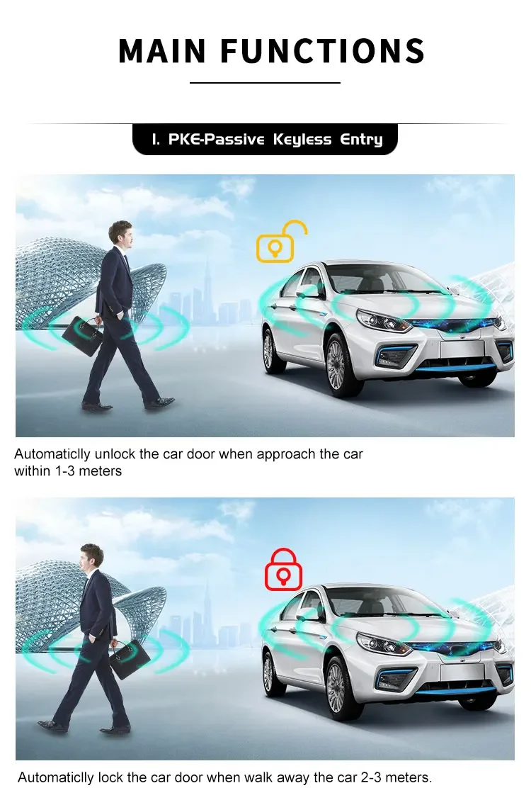 OVI CANBUS Plug And Play Push Button Start Remote Engine Start Passive Keyless Entry Fit For