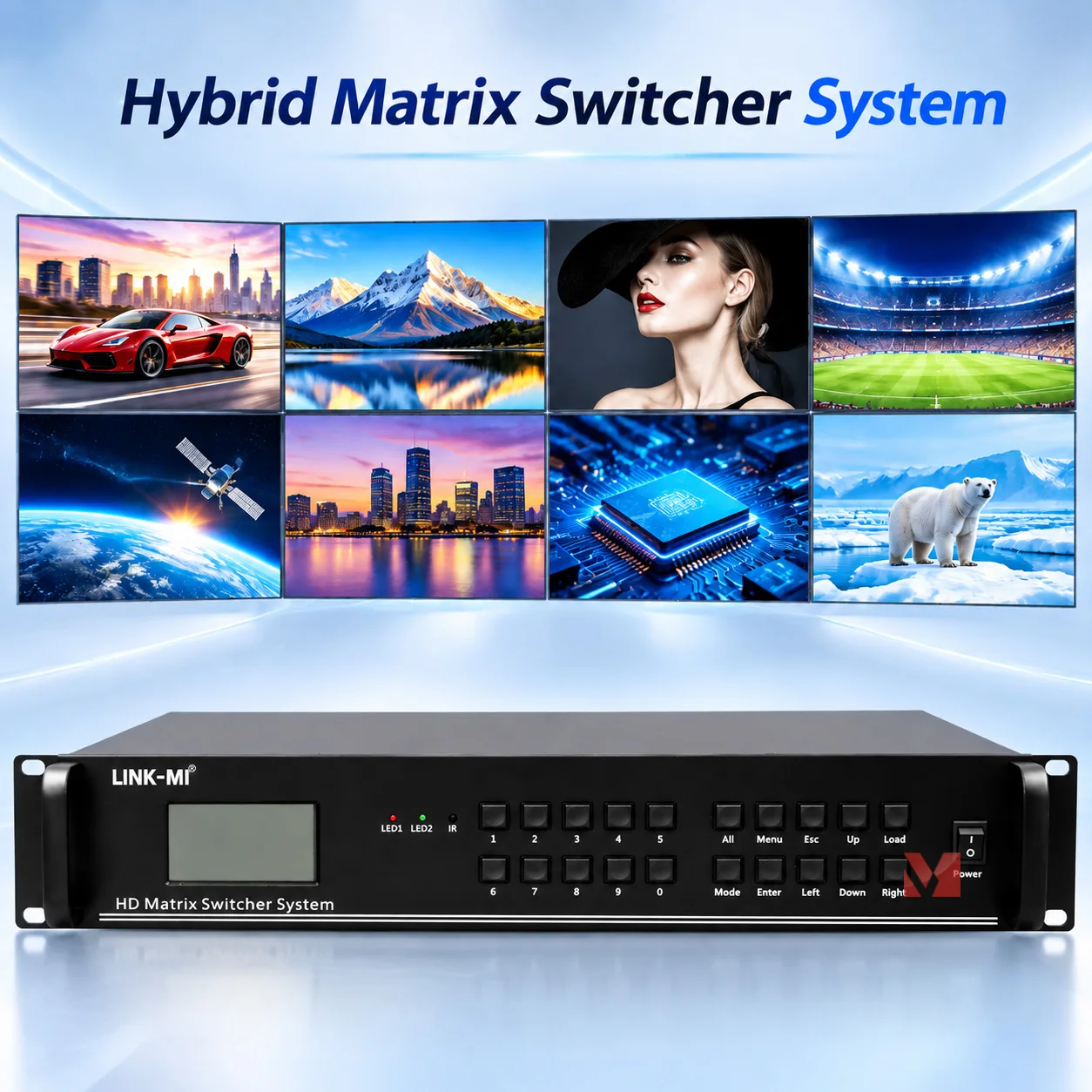 Hybrid Matrix Switcher Modular HDMI DVI VGA SDI Matrix Switcher 4K30Hz Video Signal Switcher RS232 TCP-IP Control System