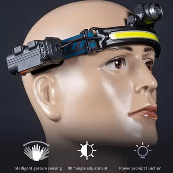 Výkonný LED čelovkový svítilna s vlnovým senzorem a vestavěnou baterií 18650, výkonný XPG+COB čelovkový svítilna 10 nejlepší prodej LED světlomety Shenkenuo - №1