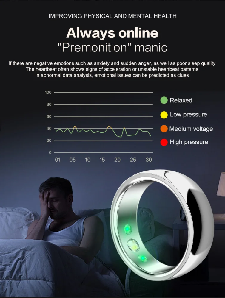 SR300 cincin pintar IP68, cincin pintar tahan air pelacak kesehatan cincin paduan Titanium Monitor tekanan darah, oksigen darah, detak jantung