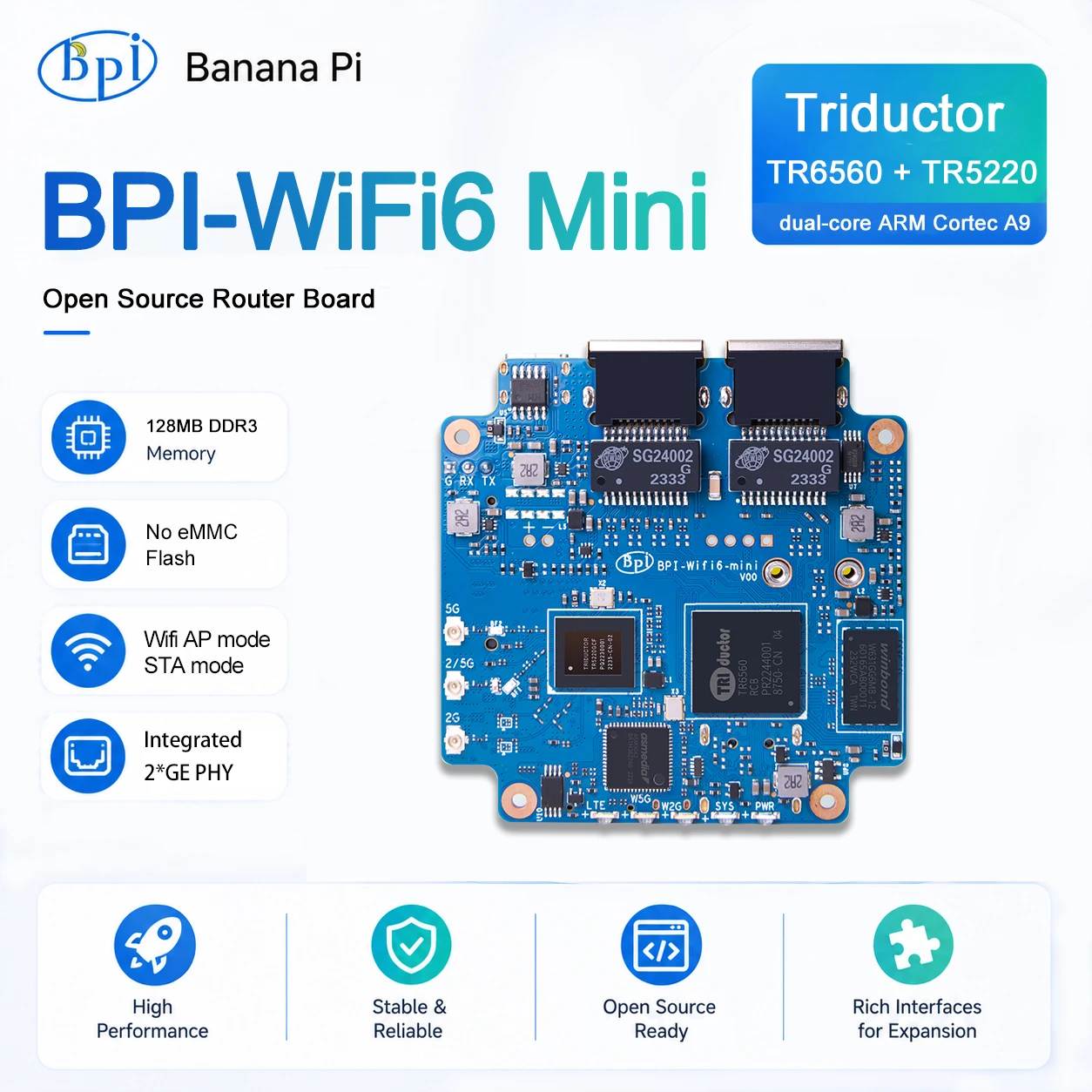 Banane pi BPI-WIFI6 mini open source router triduktor tr6560 tr5220 wifi soc dual core arm cortex-a9 1,2g hz smart routing board