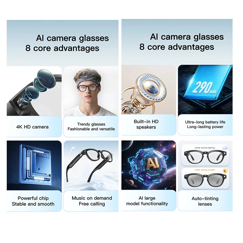 AAAEL-AI Smart Glasses Camera 800W Real-Time Translation HD Image Stabilization For Office Business Travel Music Sunglasses