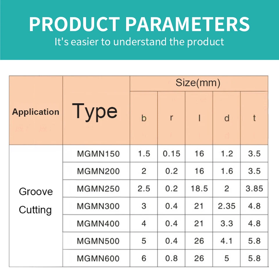 LUFEICNC MGMN150 JH MGMN200 G MGMN300 MGMN400 M MGMN500 شفرات الحز من الكربيد باستخدام الحاسب الآلي لإدراج الشق من سبائك الصلب #4