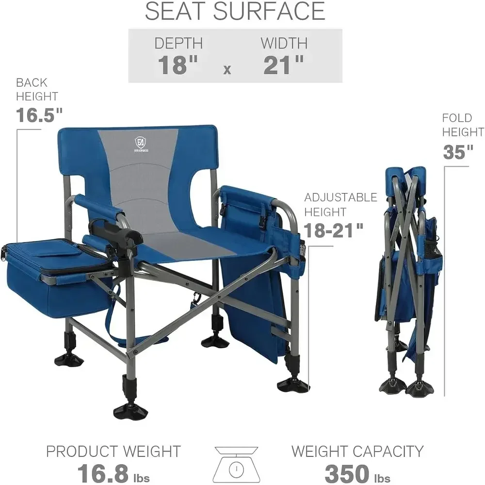 description